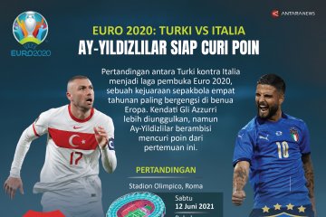 Euro 2020 Turki vs Italia: Ay-Yildizlilar siap curi poin