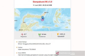 Gempa bumi magnitudo 5,7 guncang Sulut