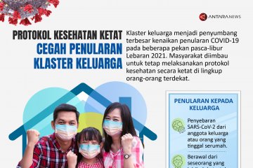 Protokol kesehatan ketat cegah penularan klaster keluarga