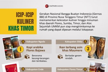 Icip-icip kuliner khas Timor