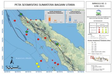 Pekan ketiga Juni 2021 terjadi 26 gempa di Sumut-Aceh