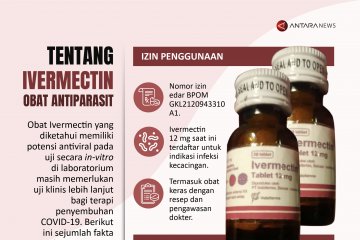 Tentang Ivermectin, obat antiparasit