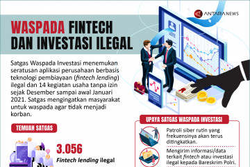 Waspada fintech dan investasi ilegal