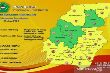 Pemkab Pamekasan laporkan 13 kasus aktif baru COVID-19