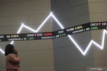 Kemarin, IHSG ditutup merah hingga prediksi ekonomi triwulan II 2021