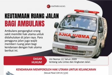 Keutamaan ruang jalan bagi ambulans