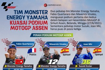 Tim Monster Energy Yamaha kuasai podium MotoGP Assen