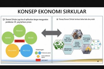 Kemenperin: Industri daur ulang kelola dua juta ton limbah plastik