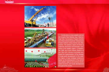 Riwayat 100 Tahun Perkembangan Tiongkok