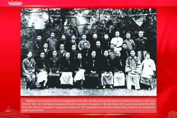 Riwayat 100 Tahun Perkembangan Tiongkok