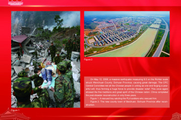 Riwayat 100 Tahun Perkembangan Tiongkok