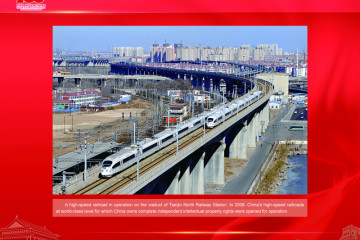 Riwayat 100 Tahun Perkembangan Tiongkok