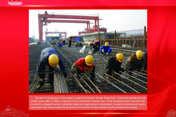 Riwayat 100 Tahun Perkembangan Tiongkok