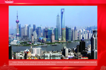 Riwayat 100 Tahun Perkembangan Tiongkok