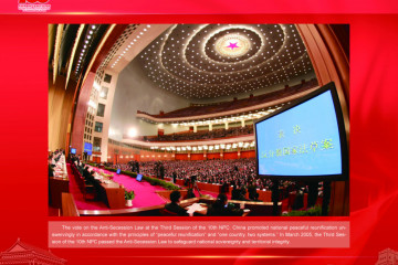 Riwayat 100 Tahun Perkembangan Tiongkok