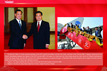 Riwayat 100 Tahun Perkembangan Tiongkok