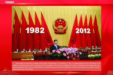 Riwayat 100 Tahun Perkembangan Tiongkok