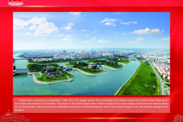 Riwayat 100 Tahun Perkembangan Tiongkok