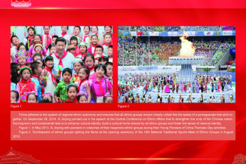 Riwayat 100 Tahun Perkembangan Tiongkok