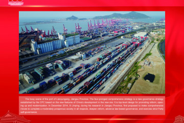 Riwayat 100 Tahun Perkembangan Tiongkok