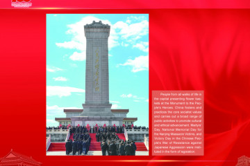 Riwayat 100 Tahun Perkembangan Tiongkok