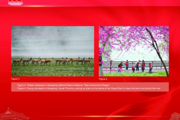 Riwayat 100 Tahun Perkembangan Tiongkok