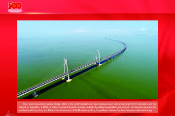 Riwayat 100 Tahun Perkembangan Tiongkok