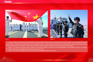 Riwayat 100 Tahun Perkembangan Tiongkok