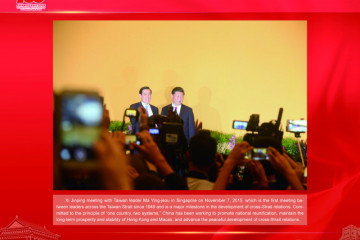 Riwayat 100 Tahun Perkembangan Tiongkok