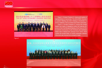 Riwayat 100 Tahun Perkembangan Tiongkok