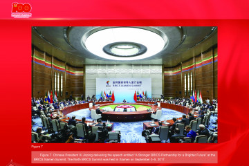 Riwayat 100 Tahun Perkembangan Tiongkok