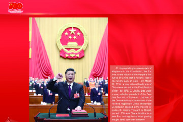 Riwayat 100 Tahun Perkembangan Tiongkok