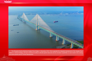 Riwayat 100 Tahun Perkembangan Tiongkok