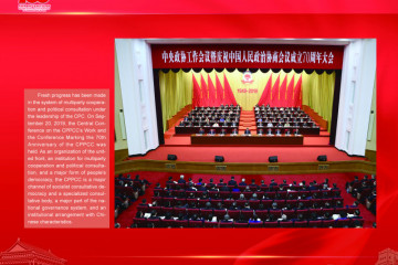 Riwayat 100 Tahun Perkembangan Tiongkok