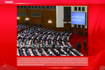 Riwayat 100 Tahun Perkembangan Tiongkok