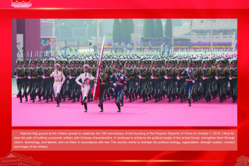 Riwayat 100 Tahun Perkembangan Tiongkok