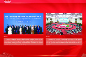 Riwayat 100 Tahun Perkembangan Tiongkok