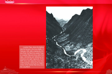 Riwayat 100 Tahun Perkembangan Tiongkok