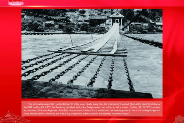 Riwayat 100 Tahun Perkembangan Tiongkok