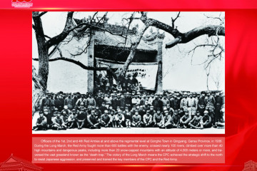 Riwayat 100 Tahun Perkembangan Tiongkok