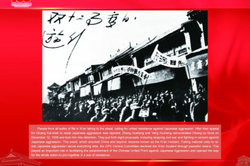 Riwayat 100 Tahun Perkembangan Tiongkok