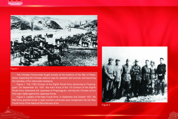 Riwayat 100 Tahun Perkembangan Tiongkok