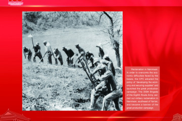 Riwayat 100 Tahun Perkembangan Tiongkok