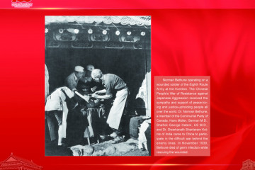 Riwayat 100 Tahun Perkembangan Tiongkok