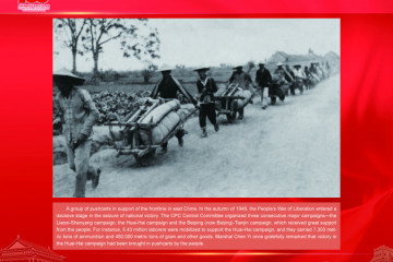 Riwayat 100 Tahun Perkembangan Tiongkok