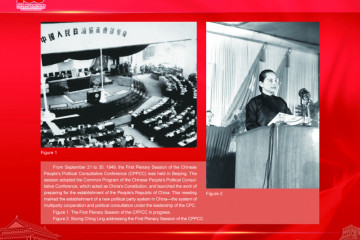 Riwayat 100 Tahun Perkembangan Tiongkok