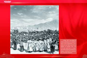 Riwayat 100 Tahun Perkembangan Tiongkok