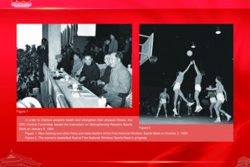 Riwayat 100 Tahun Perkembangan Tiongkok