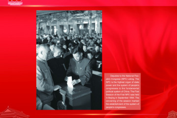 Riwayat 100 Tahun Perkembangan Tiongkok