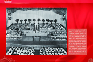 Riwayat 100 Tahun Perkembangan Tiongkok